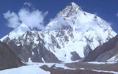 mount k2